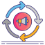 Remarketing Campaigns