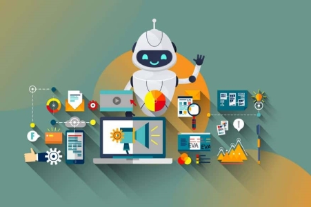 automated digital content creation